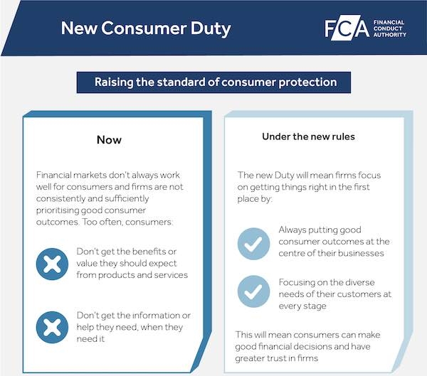 FCA new Consumer Duty plans