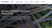 Invesco Summit Income Fund